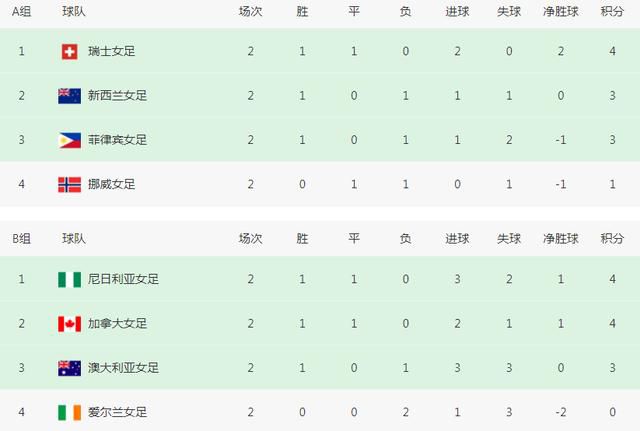 安阳旅馆的电报网女