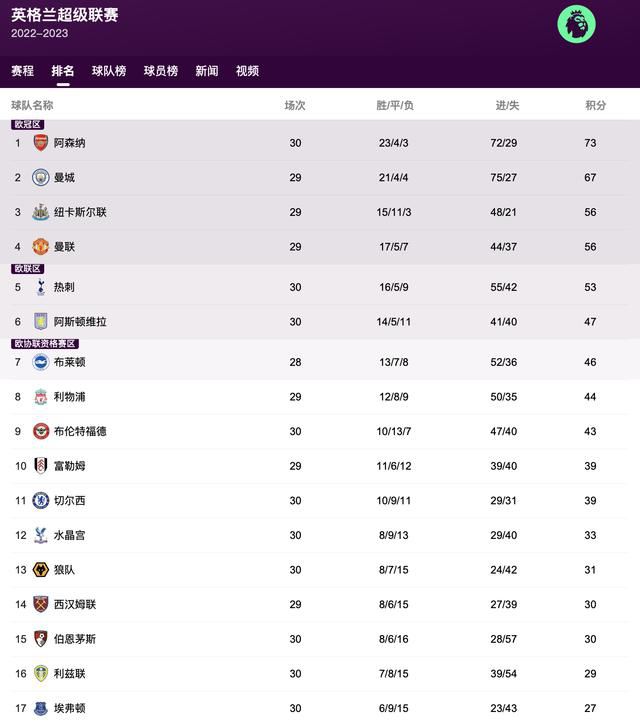 av中文在线播放