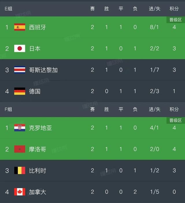 《情人》大尺度