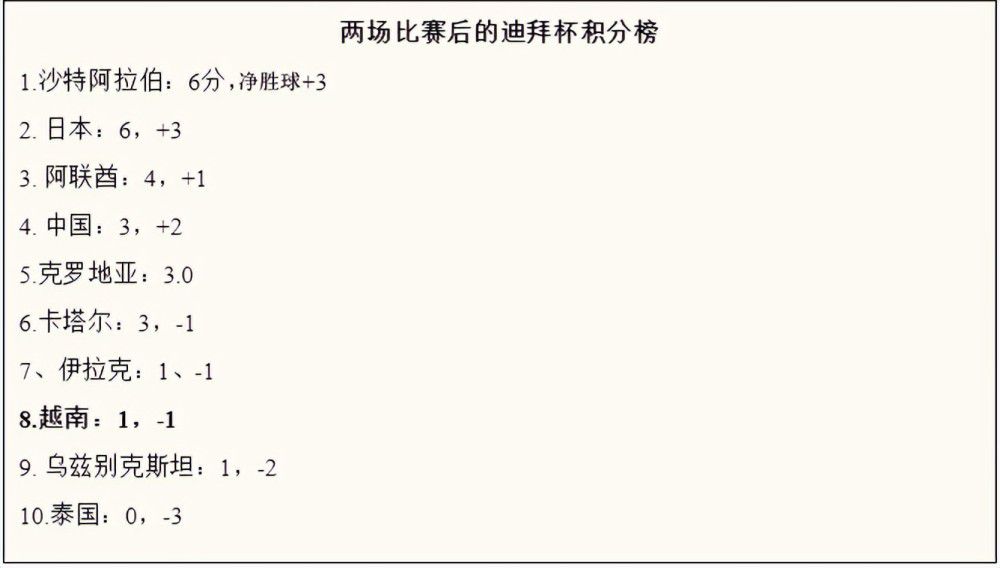在线不卡av网站