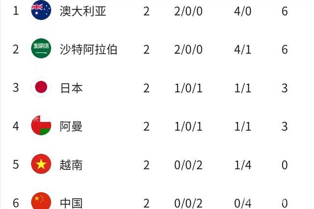 欧美一区二区三区在线观看